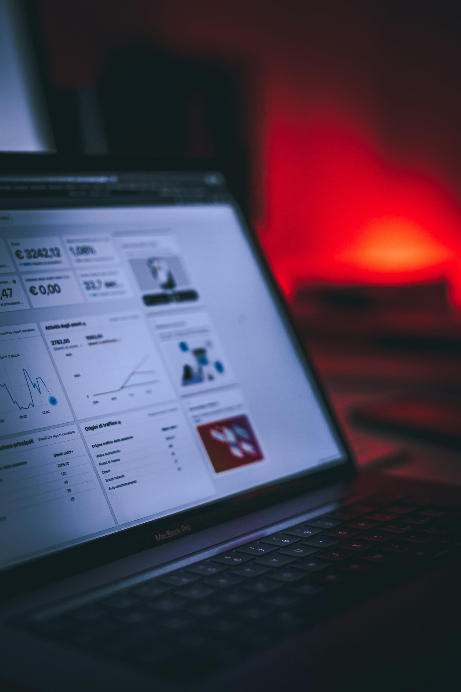 Building A High Performance Digital Strategy Today